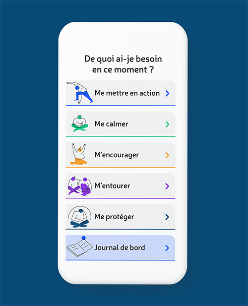 transformation numérique, application multiplateforme